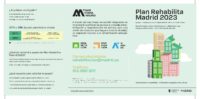 Plan Rehabilita Madrid 2023 ReBive