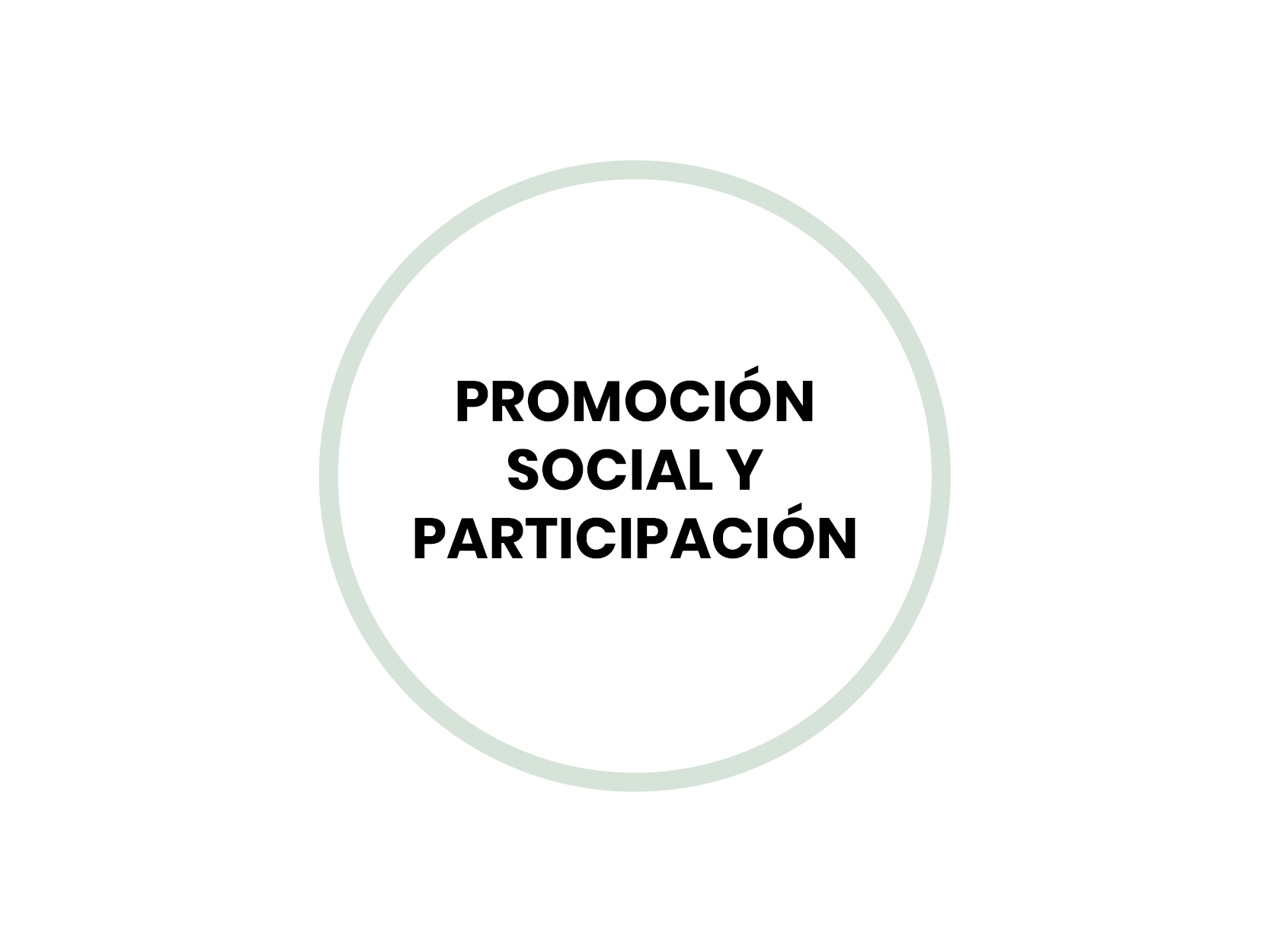 Promoción social y participación