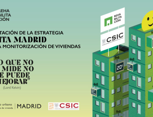 Plan de monitorización. Habita Madrid 2023